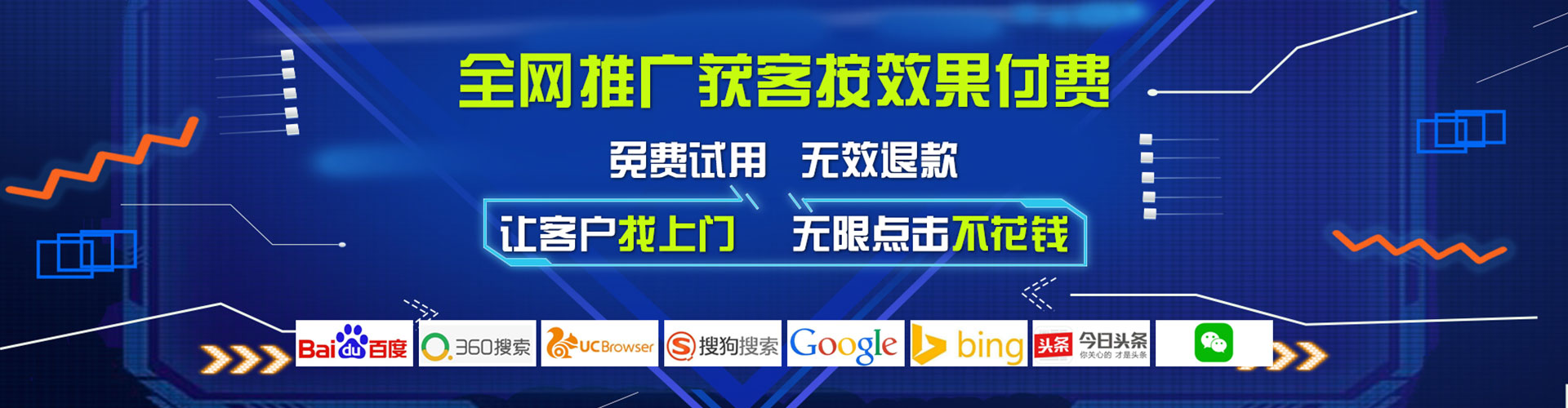 萨尔图sem主管